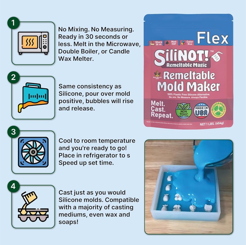 SiliNOT! Remeltable Silicone Mold Making Kit 16oz. - Easier Than Silicone Mold Maker. Reuse 30x, No Mix, Non-Toxic, Food-Contact Safe for Plaster, Resin, Epoxy, Chocolate, Wax & Soap Mold - Image 4